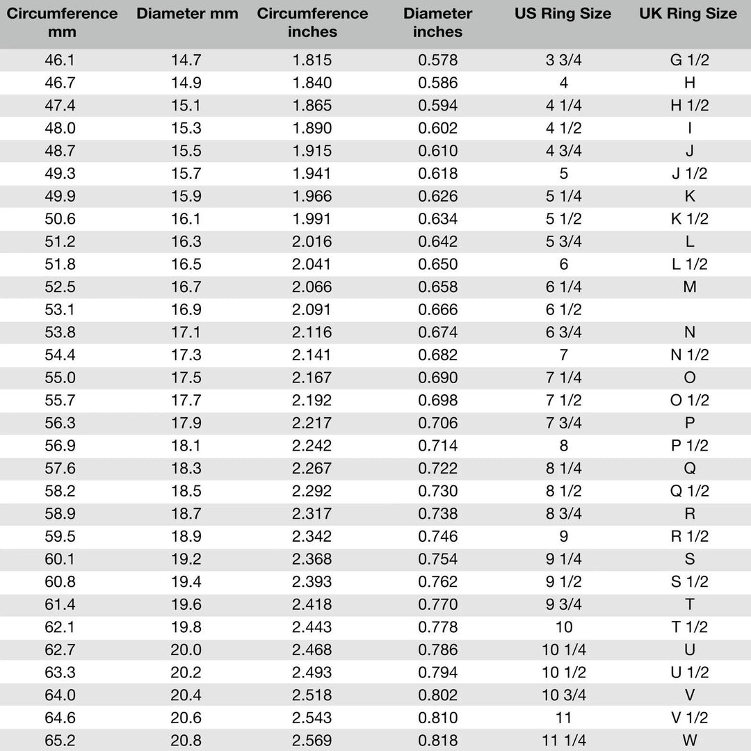 Raw Amethyst Ring: RTS Solid 14k Rose Gold 4 Prong Set Natural Uncut Amethyst Crystal Ring in US size 5.5 / UK size K 1/2