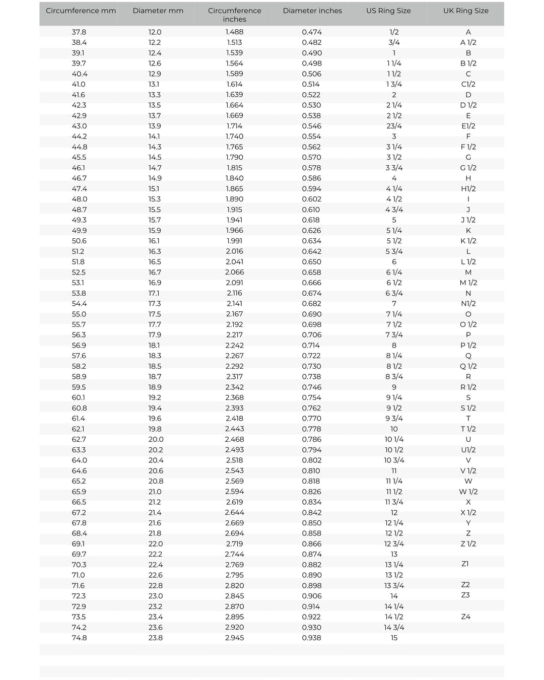 Raw Orange Garnet Ring. Adjustable Uncut Spessartite Garnet and Yellow Diamond Horseshoe Nail Engagement Statement Ring