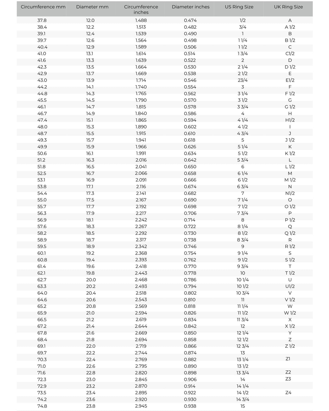 Striped Wide Hammered Band Ring